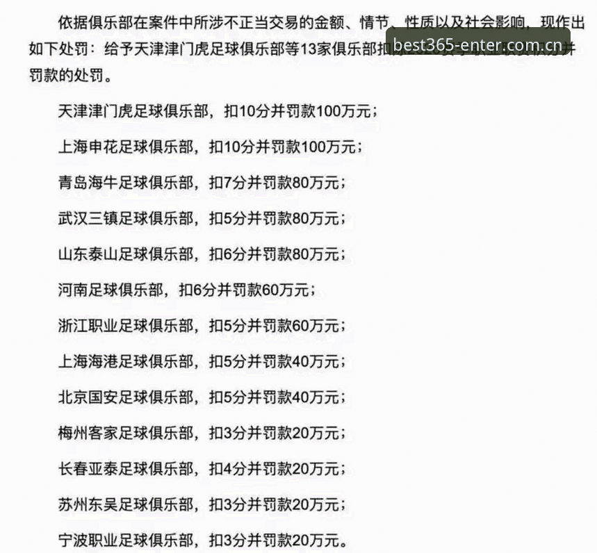 足协第三批禁足名单出炉：best365体育新手视角拆解4个关键点