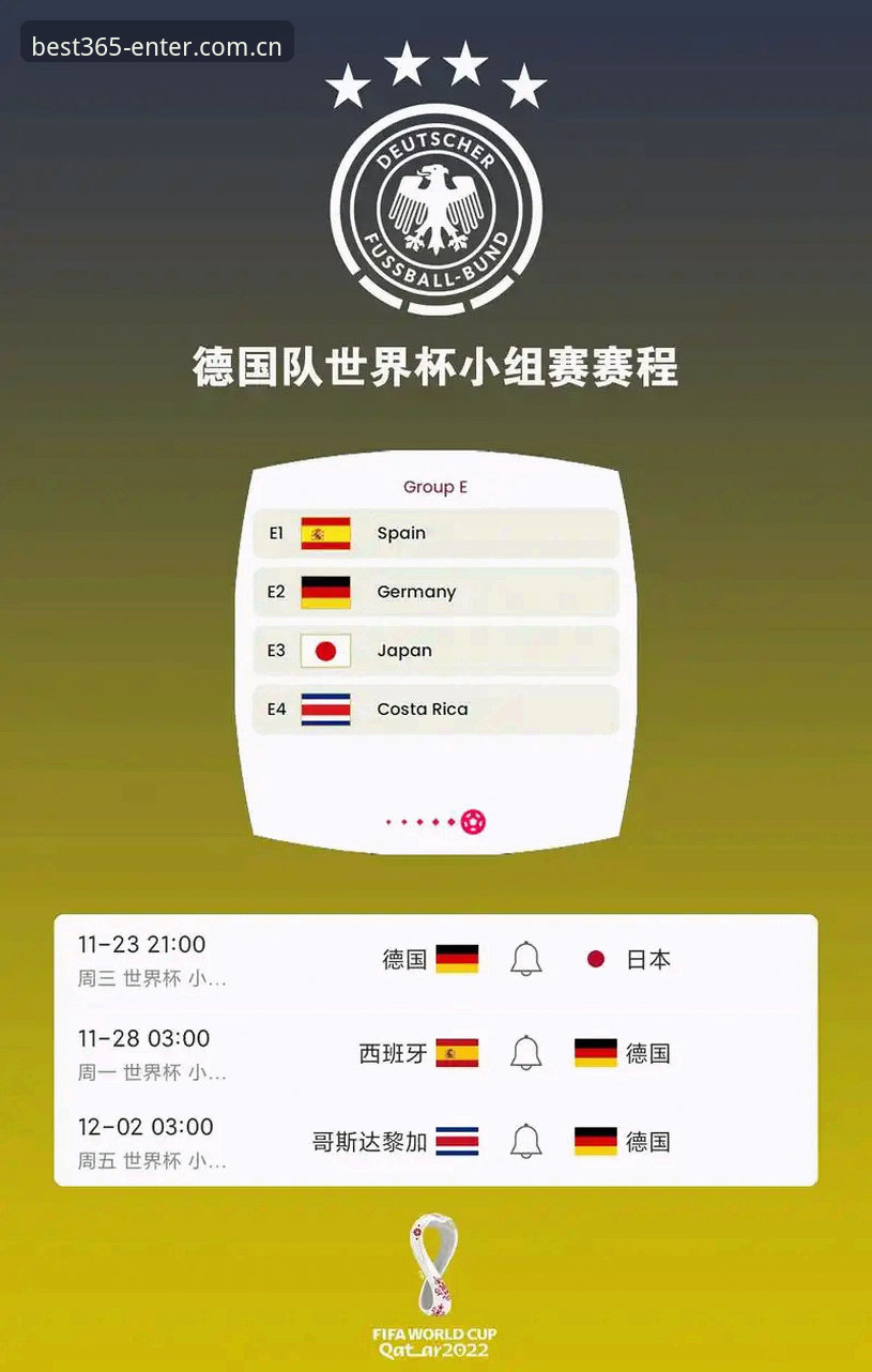 Best365使用教程使用技巧 德国队世界杯名单深度解读:诺伊尔回归与新星崛起必备知识
